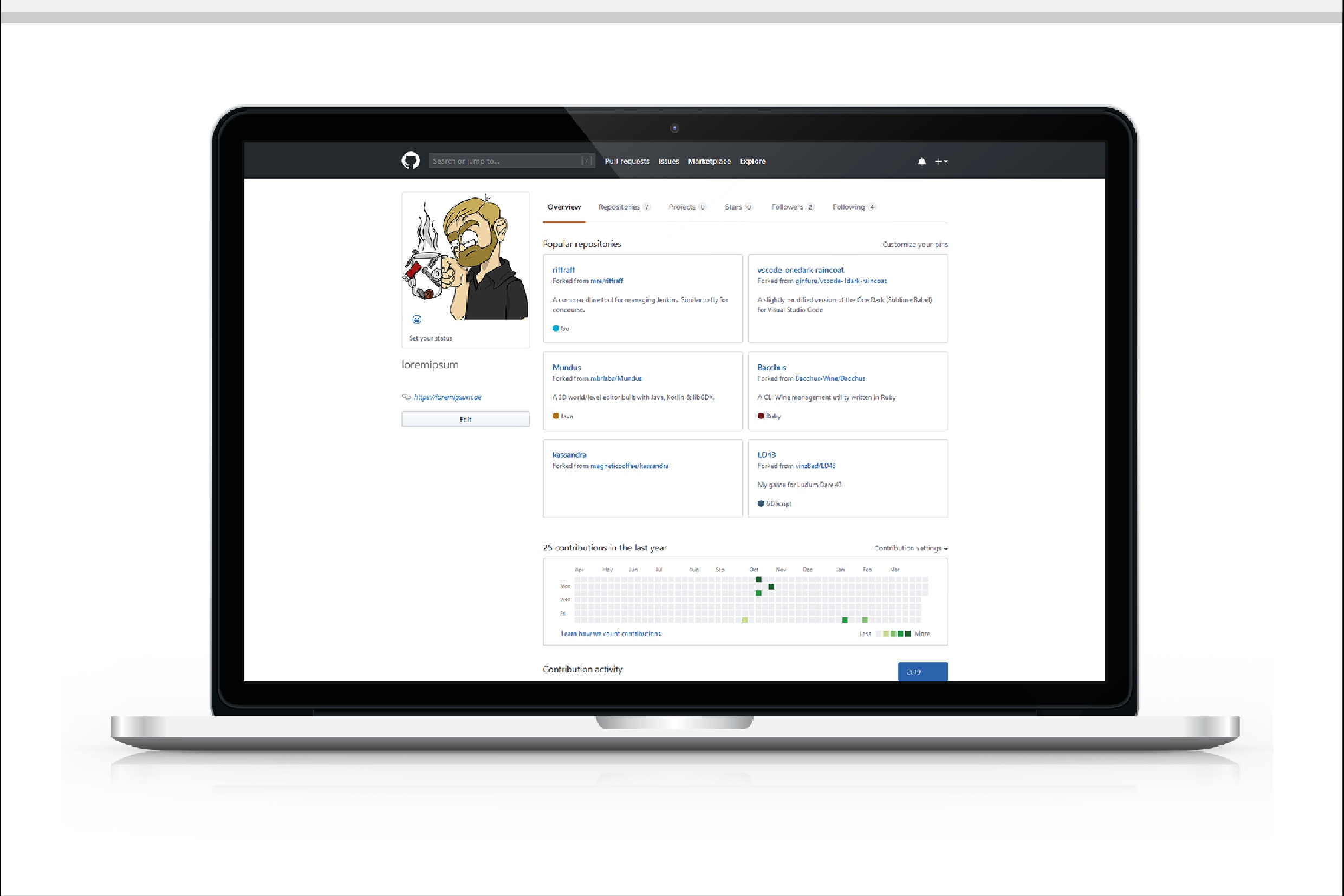 Profilbild magnetic coffee mockup